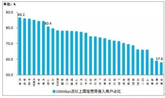 廣州天翱信息科技有限公司